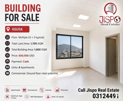 Commercials for sale in Akoura - Multi-Unit Residential Building &amp; Warehouse for Sale in Dahr El Ain - Koura